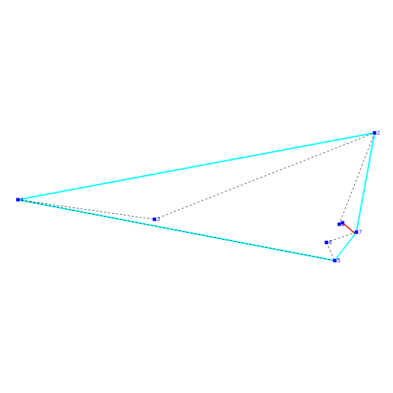 Flugauswertung